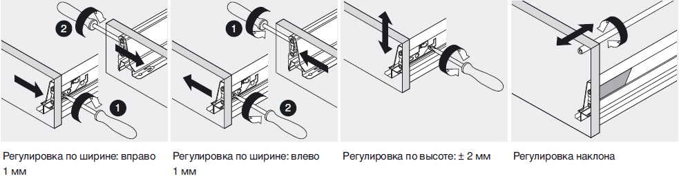 Регулировка ящика Тандембокс (Tandembox).