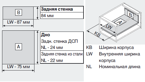 Раскрой дна и задней стенки