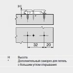 планка прямая под саморезы, регулировка эксцентриком