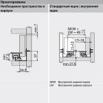 TANDEM с доводчиком полного выдвижения (под 17-19 мм.)