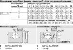 Петля CLIP top 1/2 накл. для профильных дверей с доводчиком BLUMOTION откр.95°