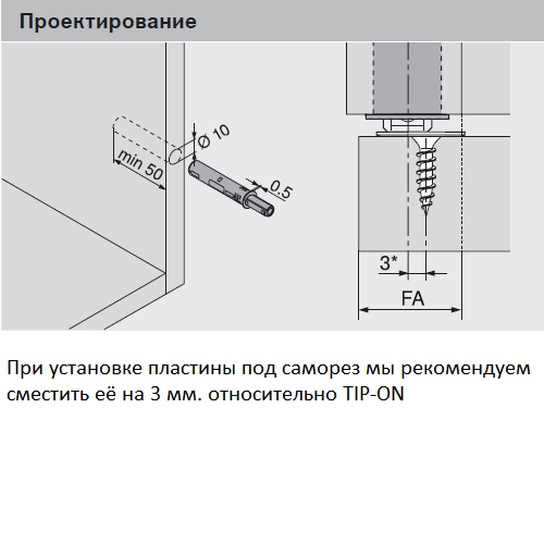 Tip on толкатель blum схема