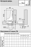петли Clip top для вкладных профил. дверей, толщина до 32 мм. (откр. 95°)