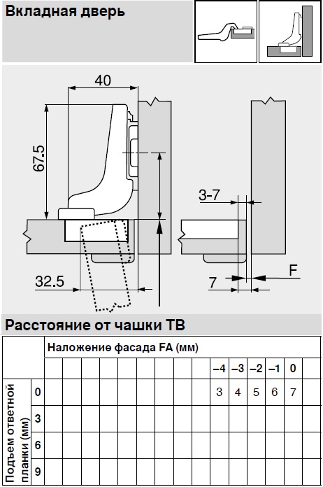 Петля вкладная чертеж