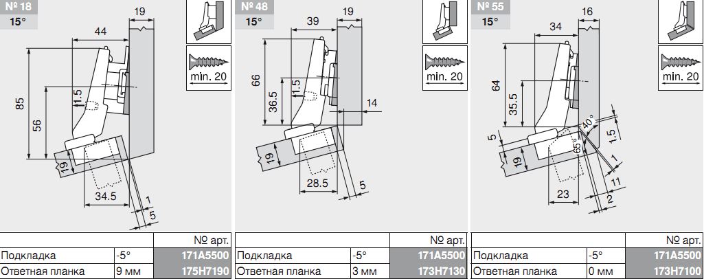 Петля CLIP top + 20° накладная с доводчиком BLUMOTION открывание 95 ...