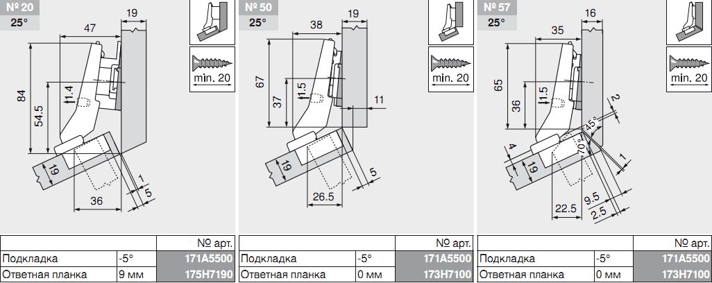 Петли блюм чертеж