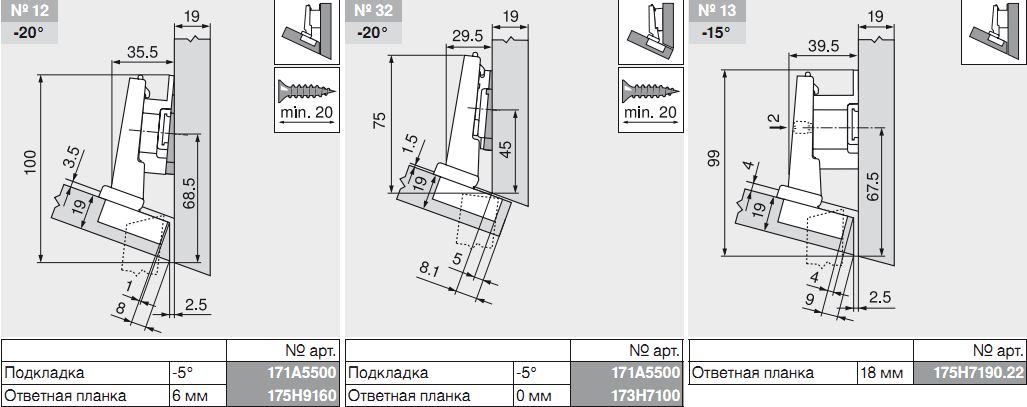 Блюм петля 110 схема