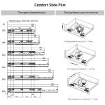 Направляющие COMFORT SLIDE