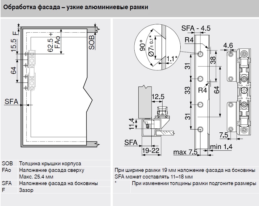 Авентос схема присадки hf