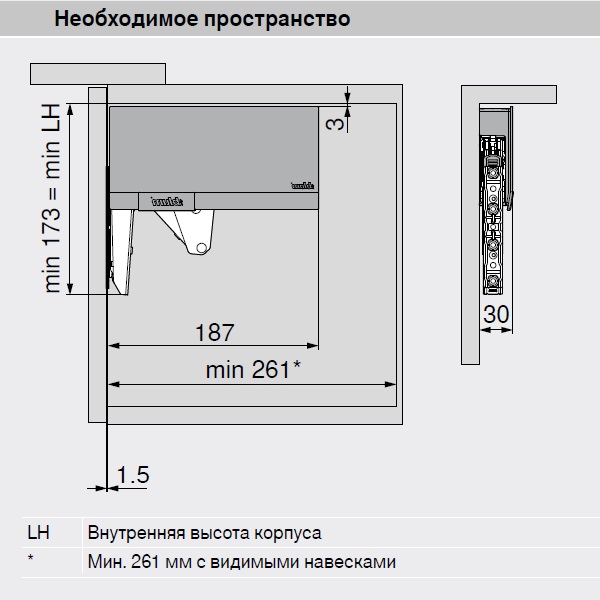 Нк блюм схема установки