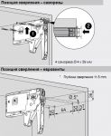 Поворотный подъёмник АВЕНТОС (AVENTOS) HK top K23