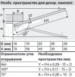 Ограничитель угла открывания для АВЕНТОС (AVENTOS) HK 75°, симм. HK 6