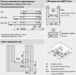 Выдвижной ящик LEGRABOX C под мойку (450 мм.) с планкой