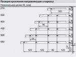 Метабокс N, под духовку