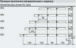 Метабокс M с двойным релингом