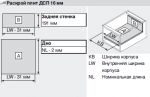 Метабокс M с двойным релингом