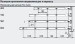 Метабокс M с боковиной BOXSIDE