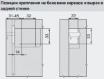 Навески для мебели (лев.+ прав.)