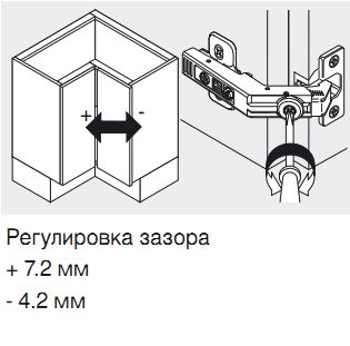Карусельная петля схема установки