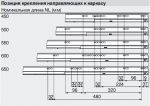 TANDEMBOX M с BOXSIDE под мойку (450 мм.) ТМ3