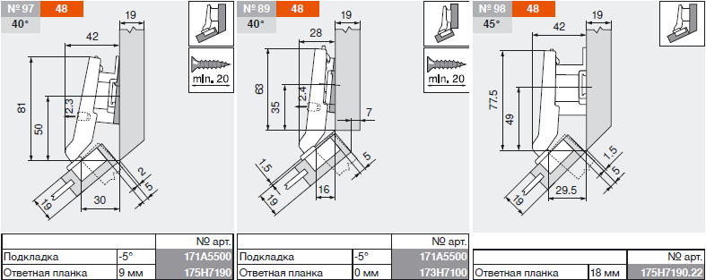 Схема петли 45 градусов