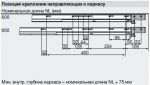 TANDEMBOX M с BOXSIDE угловой