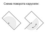Карусель NOVA 1/2