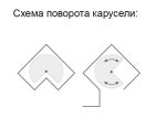Карусель NOVA 3/4