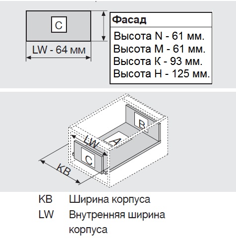Ящики боярд старт схема