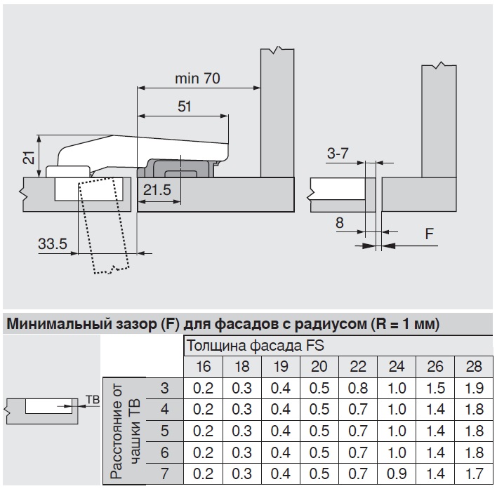 Петля вкладная чертеж