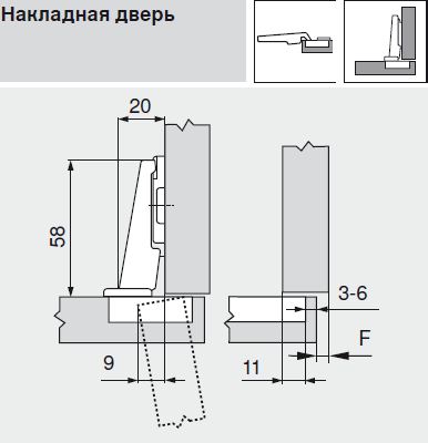 Petli Modul Modul Dlya Nakladnyh Dverej Otkryvanie 100 Mebelnaya Furnitura Blum