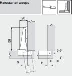 Петли MODUL для накладных дверей (открывание 100°)