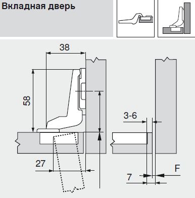 Petli Modul Modul Dlya Vkladnyh Dverej Otkryvanie 100 Mebelnaya Furnitura Blum