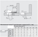 Петля MODUL прямая, под фальшпанель (открывание 95°)