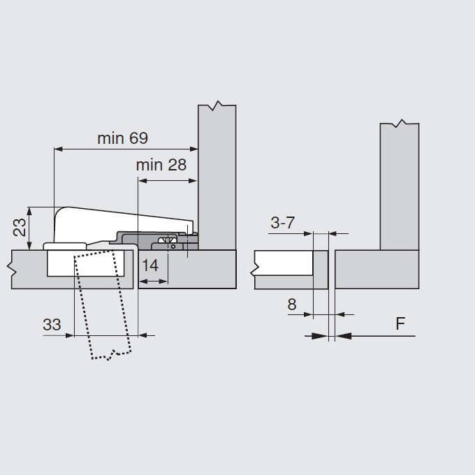 Петля 180 градусов blum схема