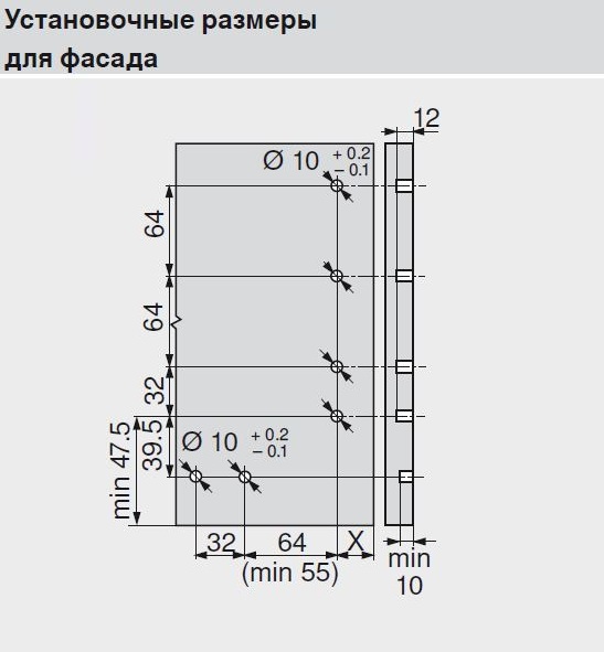 Карта присадки ручек дверей