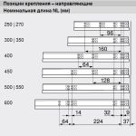 TANDEM без доводчика полного выдвижения (под 17-19 мм.)