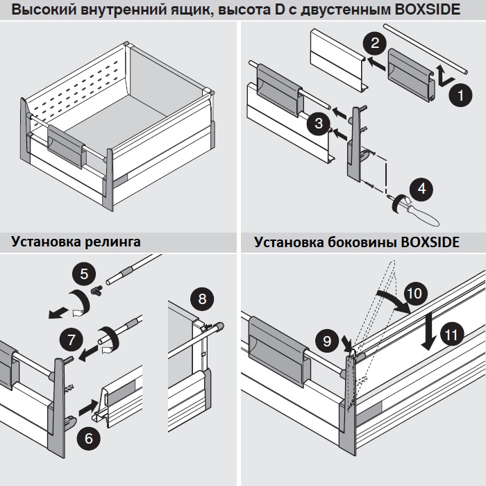 внутренний TANDEMBOX М ТАНДЕМБОКС с двустенной боковиной BOXSIDE длиной ...